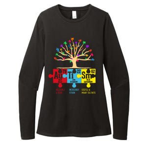 Autism Awareness Month Table Of Elements Womens CVC Long Sleeve Shirt