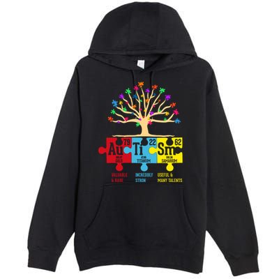 Autism Awareness Month Table Of Elements Premium Pullover Hoodie