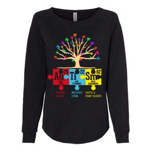 Autism Awareness Month Table Of Elements Womens California Wash Sweatshirt