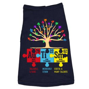 Autism Awareness Month Table Of Elements Doggie Tank