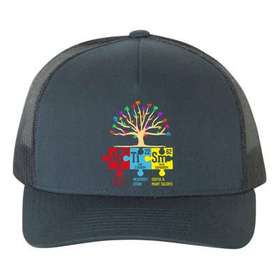 Autism Awareness Month Table Of Elements Yupoong Adult 5-Panel Trucker Hat