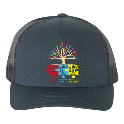 Autism Awareness Month Table Of Elements Yupoong Adult 5-Panel Trucker Hat