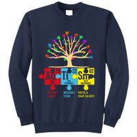 Autism Awareness Month Table Of Elements Sweatshirt