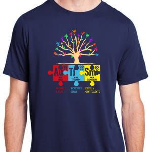 Autism Awareness Month Table Of Elements Adult ChromaSoft Performance T-Shirt