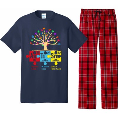 Autism Awareness Month Table Of Elements Pajama Set