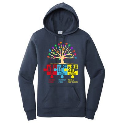 Autism Awareness Month Table Of Elements Women's Pullover Hoodie