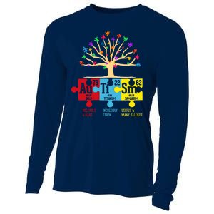 Autism Awareness Month Table Of Elements Cooling Performance Long Sleeve Crew