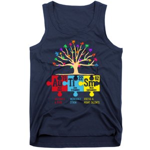 Autism Awareness Month Table Of Elements Tank Top