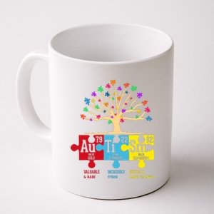 Autism Awareness Month Table Of Elements Coffee Mug