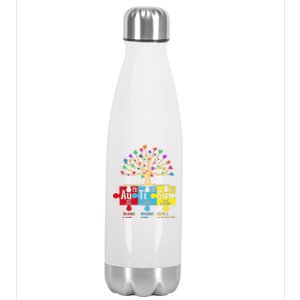 Autism Awareness Month Table Of Elements Stainless Steel Insulated Water Bottle