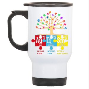 Autism Awareness Month Table Of Elements Stainless Steel Travel Mug