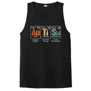 Autism Awareness Month Periodic Table Elements PosiCharge Competitor Tank