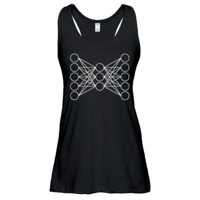 Autoencoder Artificial Neural Network, Deep Learning, Ai Ladies Essential Flowy Tank
