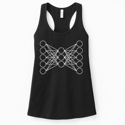 Autoencoder Artificial Neural Network, Deep Learning, Ai Women's Racerback Tank