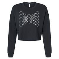 Autoencoder Artificial Neural Network, Deep Learning, Ai Cropped Pullover Crew