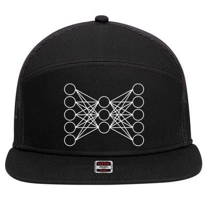 Autoencoder Artificial Neural Network Deep Learning Ai Gift 7 Panel Mesh Trucker Snapback Hat