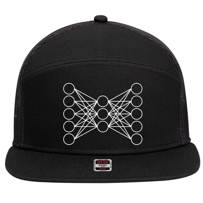Autoencoder Artificial Neural Network Deep Learning Ai Gift 7 Panel Mesh Trucker Snapback Hat