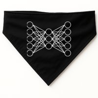 Autoencoder Artificial Neural Network Deep Learning Ai Gift USA-Made Doggie Bandana