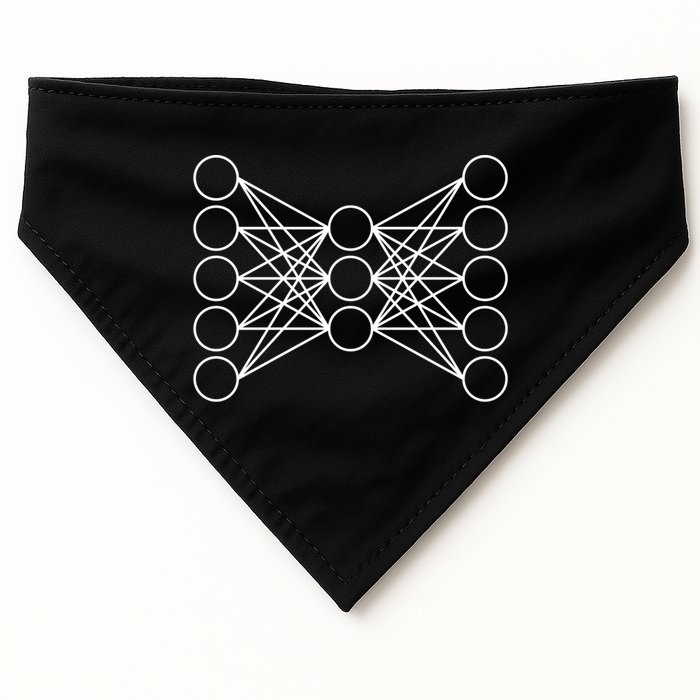 Autoencoder Artificial Neural Network Deep Learning Ai Gift USA-Made Doggie Bandana