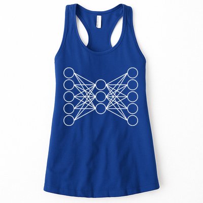 Autoencoder Artificial Neural Network Deep Learning Ai Gift Women's Racerback Tank