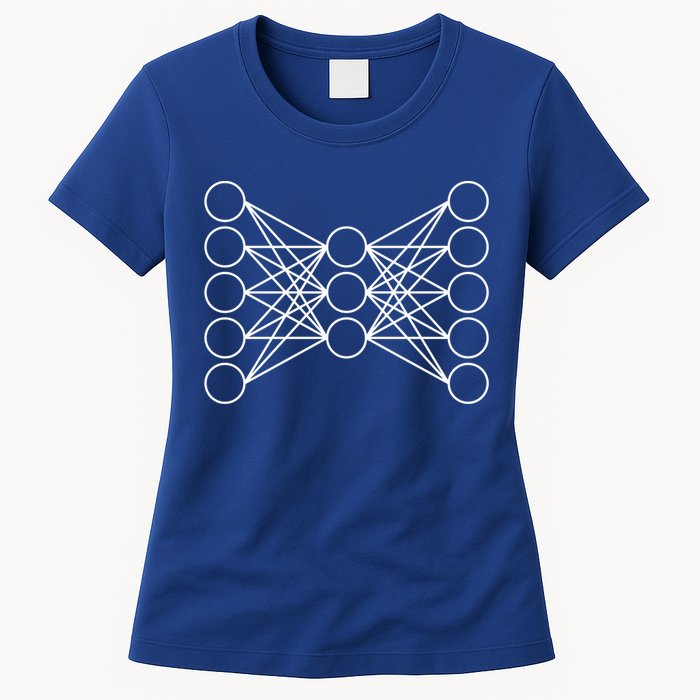 Autoencoder Artificial Neural Network Deep Learning Ai Gift Women's T-Shirt