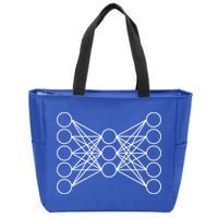 Autoencoder Artificial Neural Network Deep Learning Ai Gift Zip Tote Bag