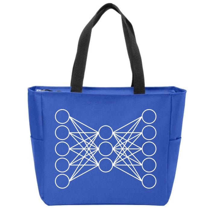 Autoencoder Artificial Neural Network Deep Learning Ai Gift Zip Tote Bag