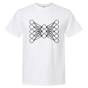 Autoencoder Artificial Neural Network Deep Learning Ai Gift Garment-Dyed Heavyweight T-Shirt