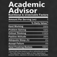 Academic Advisor Nutritional And Undeniable Cool Comfort Performance Bucket Hat