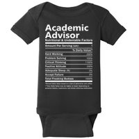 Academic Advisor Nutritional And Undeniable Baby Bodysuit