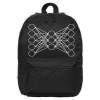 Autoencoder Artificial Neural Network, Deep Learning, Ai 16 in Basic Backpack