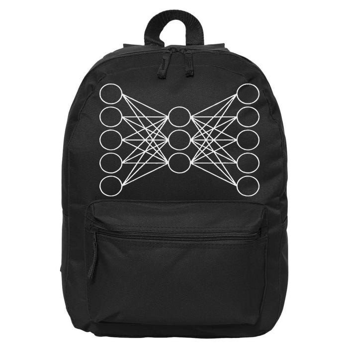 Autoencoder Artificial Neural Network, Deep Learning, Ai 16 in Basic Backpack