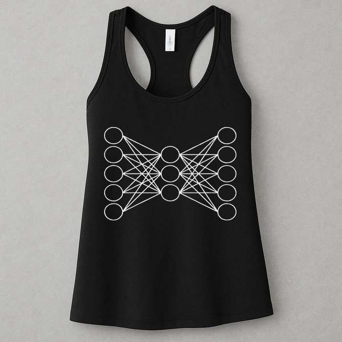 Autoencoder Artificial Neural Network, Deep Learning, Ai Women's Racerback Tank