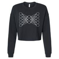 Autoencoder Artificial Neural Network, Deep Learning, Ai Cropped Pullover Crew