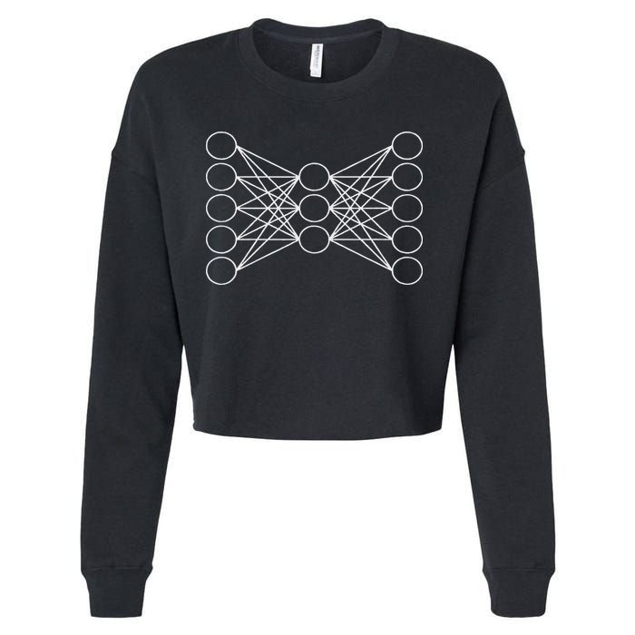 Autoencoder Artificial Neural Network, Deep Learning, Ai Cropped Pullover Crew