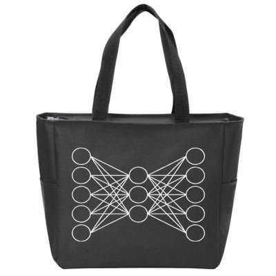 Autoencoder Artificial Neural Network, Deep Learning, Ai Zip Tote Bag
