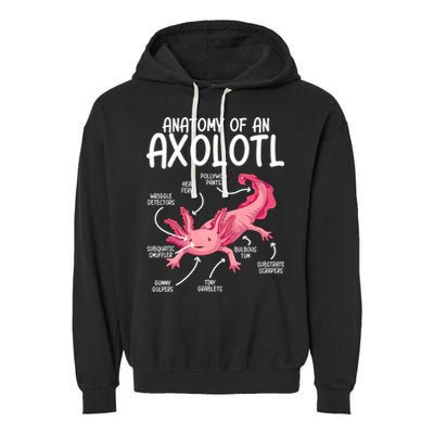 Axolotl Anatomy Of Axolotl Science Pet Axolotl Lover Garment-Dyed Fleece Hoodie