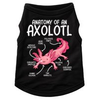 Axolotl Anatomy Of Axolotl Science Pet Axolotl Lover Doggie Tank