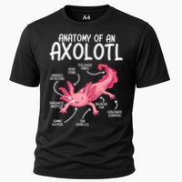 Axolotl Anatomy Of Axolotl Science Pet Axolotl Lover Cooling Performance Crew T-Shirt