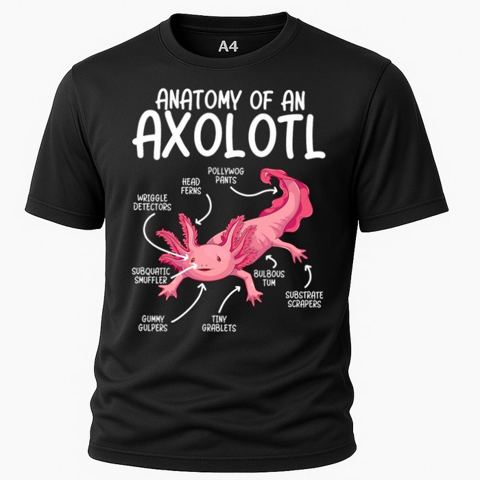 Axolotl Anatomy Of Axolotl Science Pet Axolotl Lover Cooling Performance Crew T-Shirt
