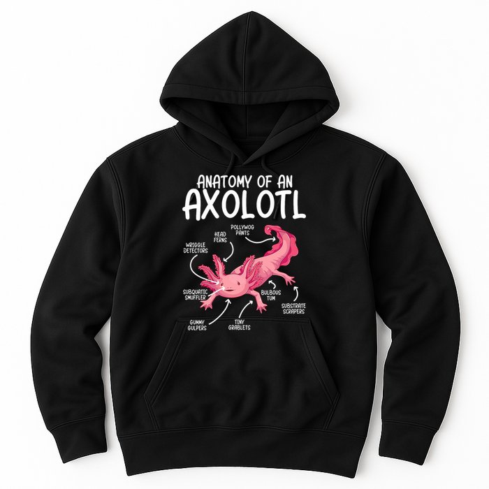 Axolotl Anatomy Of Axolotl Science Pet Axolotl Lover Hoodie