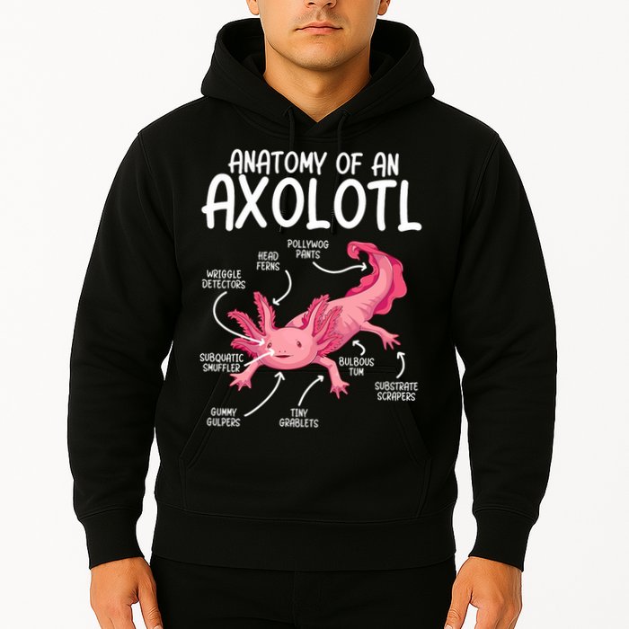 Axolotl Anatomy Of Axolotl Science Pet Axolotl Lover Hoodie