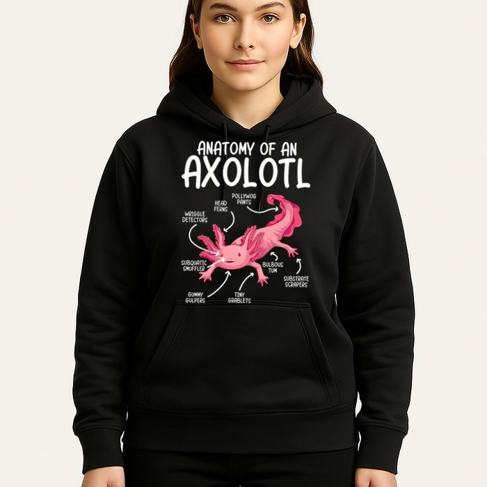 Axolotl Anatomy Of Axolotl Science Pet Axolotl Lover Hoodie