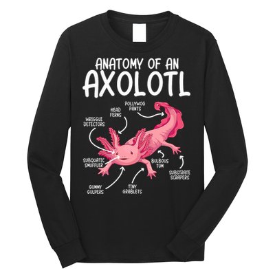 Axolotl Anatomy Of Axolotl Science Pet Axolotl Lover Long Sleeve Shirt