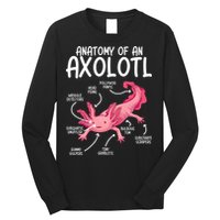 Axolotl Anatomy Of Axolotl Science Pet Axolotl Lover Long Sleeve Shirt
