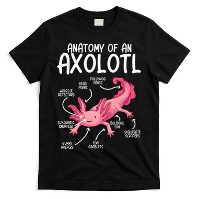 Axolotl Anatomy Of Axolotl Science Pet Axolotl Lover T-Shirt