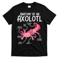 Axolotl Anatomy Of Axolotl Science Pet Axolotl Lover T-Shirt