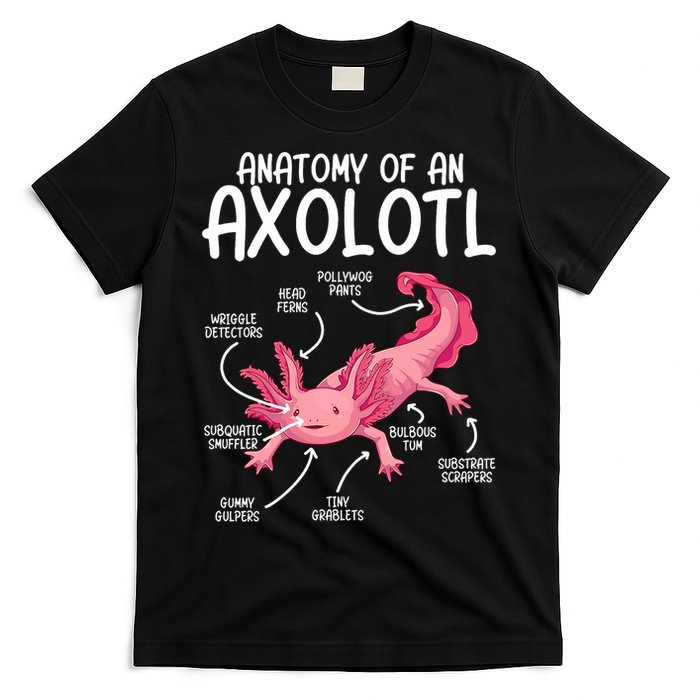 Axolotl Anatomy Of Axolotl Science Pet Axolotl Lover T-Shirt