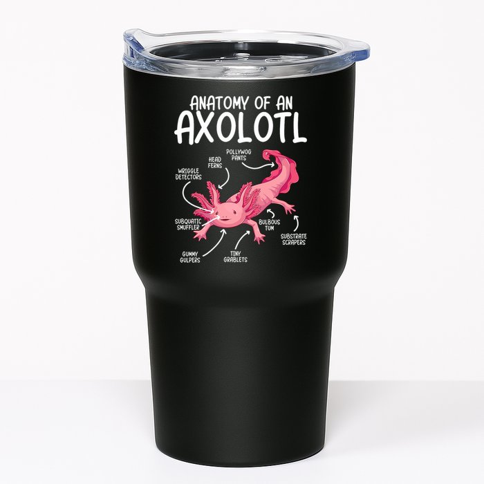 Axolotl Anatomy Of Axolotl Science Pet Axolotl Lover Tumbler