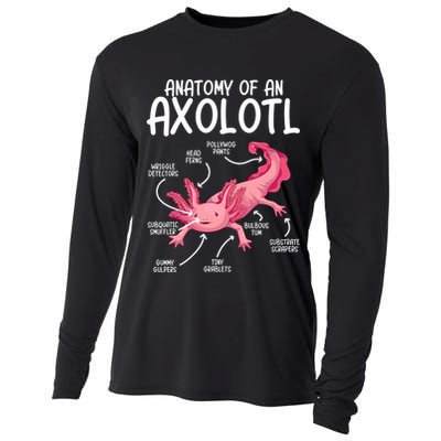 Axolotl Anatomy Of Axolotl Science Pet Axolotl Lover Cooling Performance Long Sleeve Crew